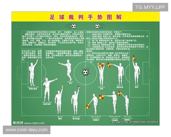 裁判手势在足球规则中的判罚意义与正确解读方法
